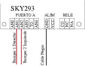 Taller-skybot-sesion2-bumpers-conexion-sky293.png